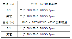 1736929165478072.png image.png