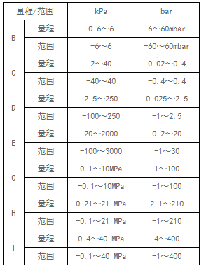1736929212208782.png image.png