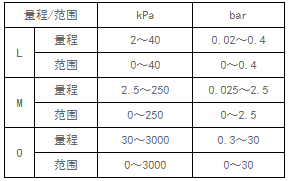 1736929231209087.png image.png