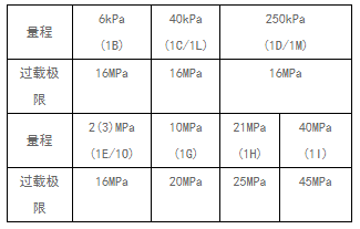1736929285915763.png image.png