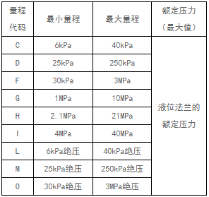 1736929552989380.png image.png