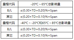 1736930611661027.png image.png