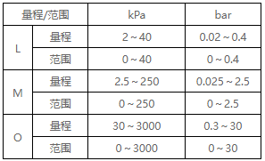 1736930674156454.png image.png