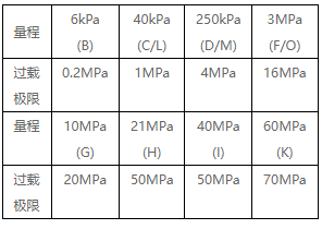 1736930715634777.png image.png