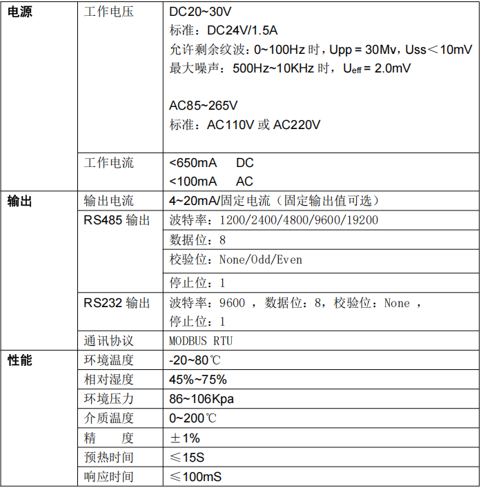 1741397150458804.png image.png