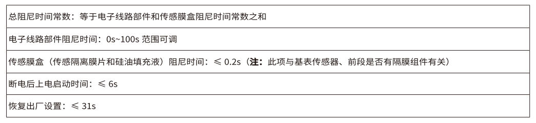 1741655797753400.png C6.png