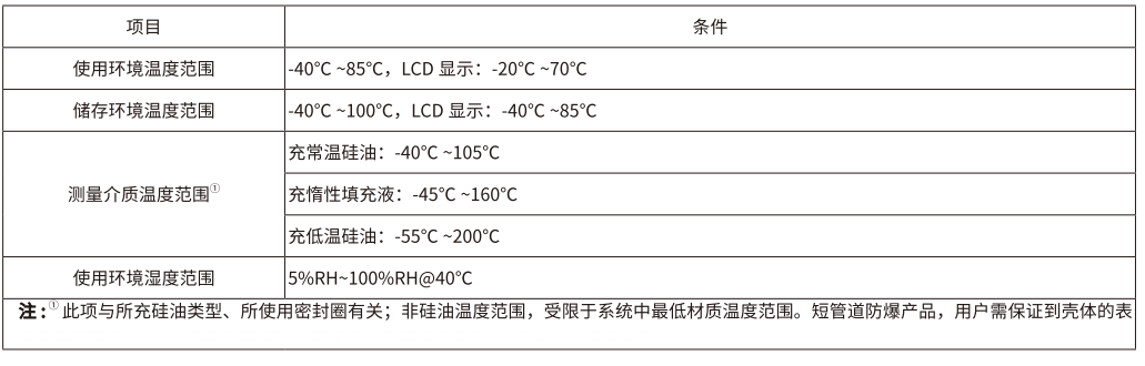 1741657155257028.png 微信圖片_20250311093904.png