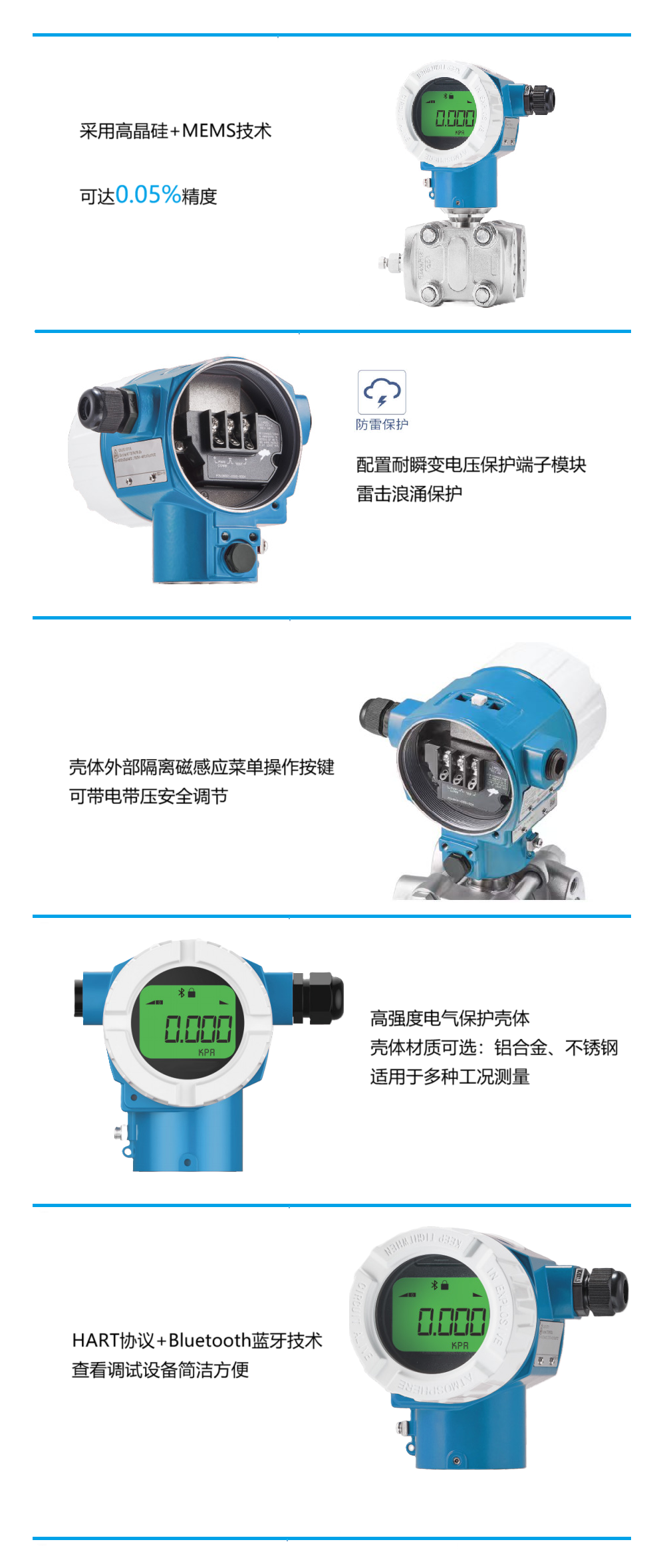 1741674070196956.png 產(chǎn)品特點(diǎn).png