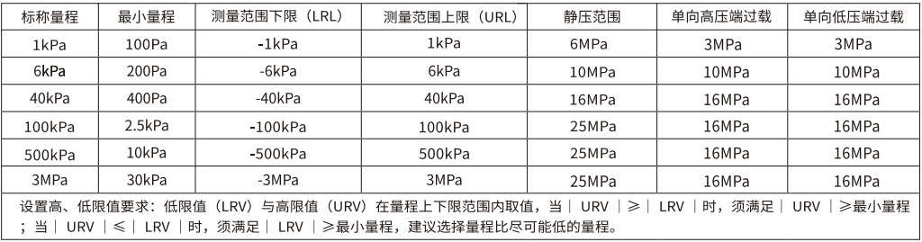 1742166688122038.png 微信圖片_20250317071031.png